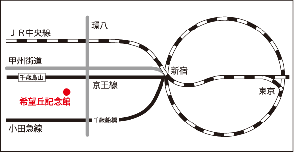 路線図